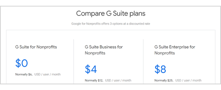 free email hosting for nonprofits - Google for nonprofits g suite plans