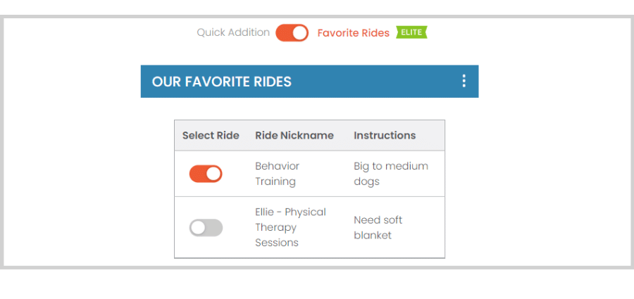 doobert favorite rides feature